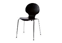 Chair Jackpot, sort